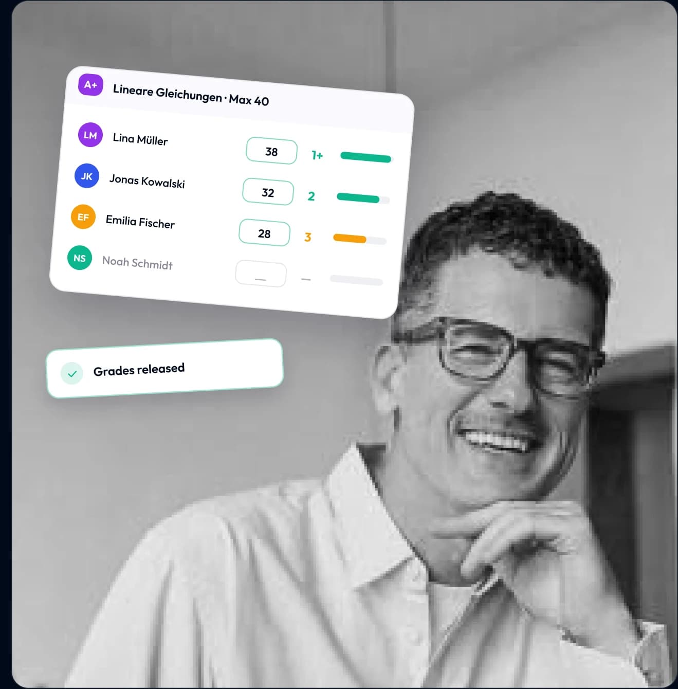 HumanOS — Grading