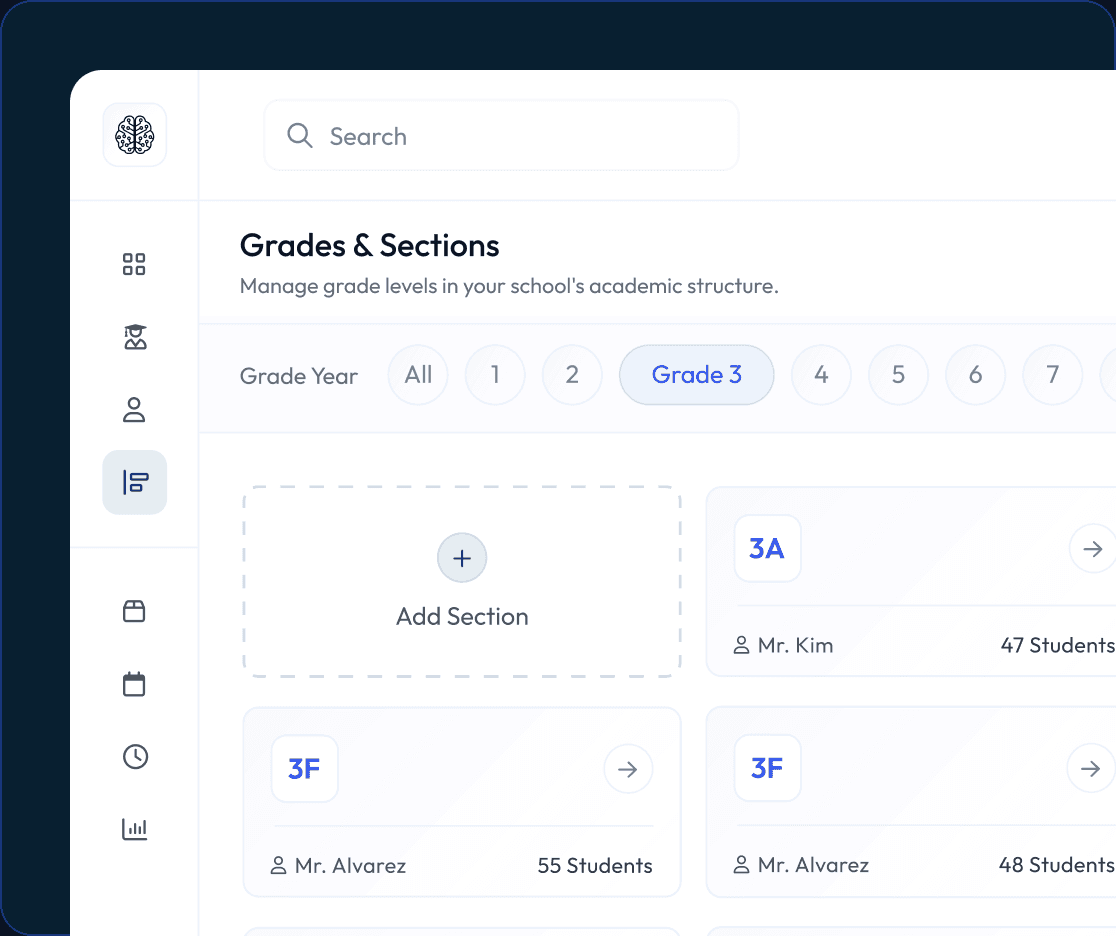 HumanOS — Grades & Sections management